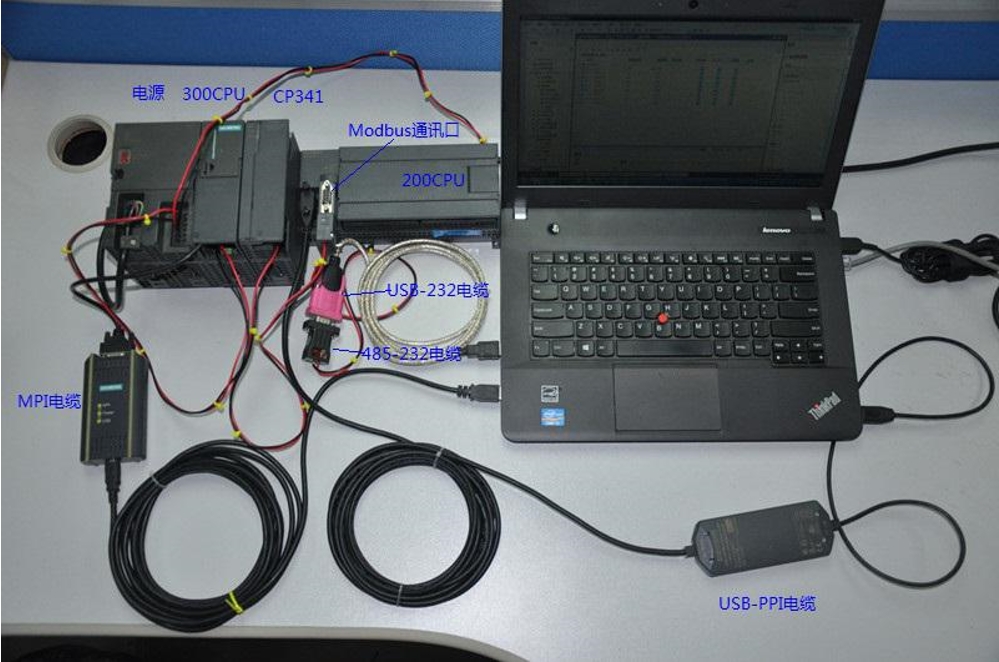 8йΨһCP341 ModBusͨӦáʵƪ