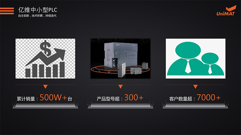 8йΨһԶSMART PLC.jpg
