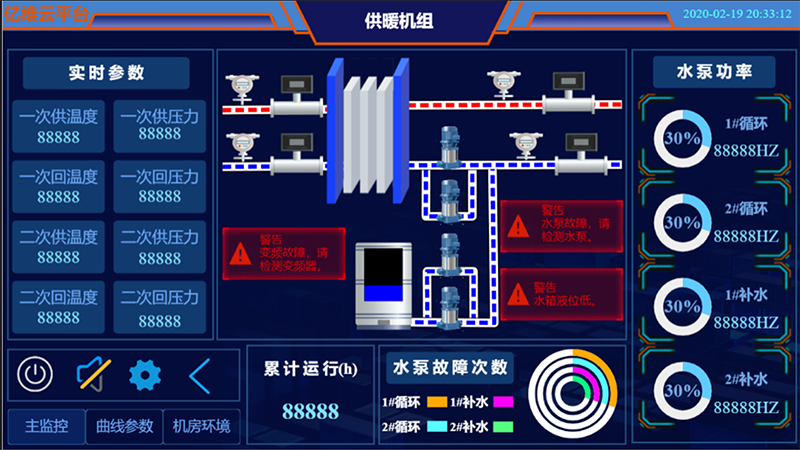 8йΨһԶSMART PLC.jpg