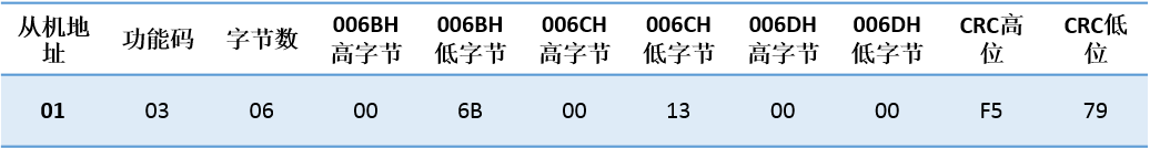 8йΨһԶUN 200 SMART ɿڿӦ.jpg