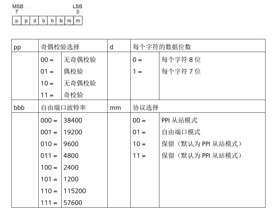 8йΨһԶUN 200 SMART ɿڿӦ.jpg