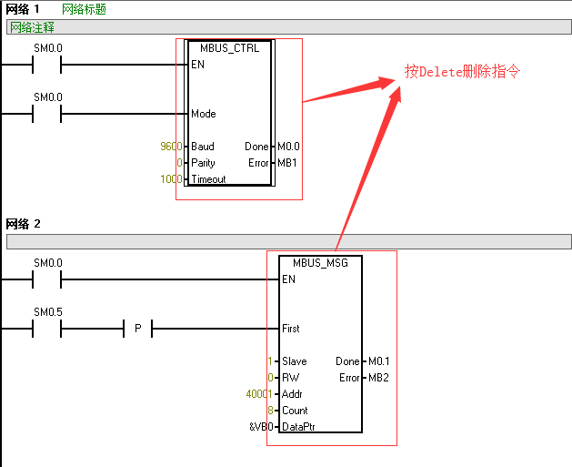 8йΨһMODBUSͨѶЭ鼯ɿ滻輰ͨѶ