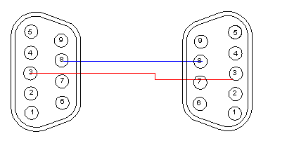 8йΨһMODBUSͨѶЭ鼯ɿ滻輰ͨѶ