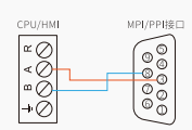 8йΨһMODBUSͨѶЭ鼯ɿ滻輰ͨѶ