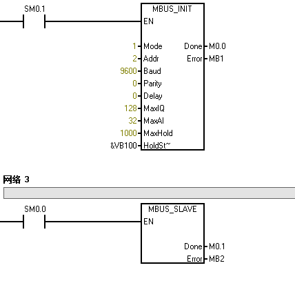 8йΨһMODBUSͨѶЭ鼯ɿ滻輰ͨѶ