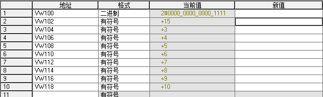 8йΨһMODBUSͨѶЭ鼯ɿ滻輰ͨѶ