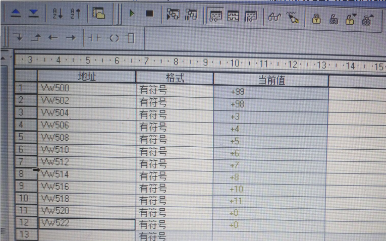 8йΨһ̫CPUʹ